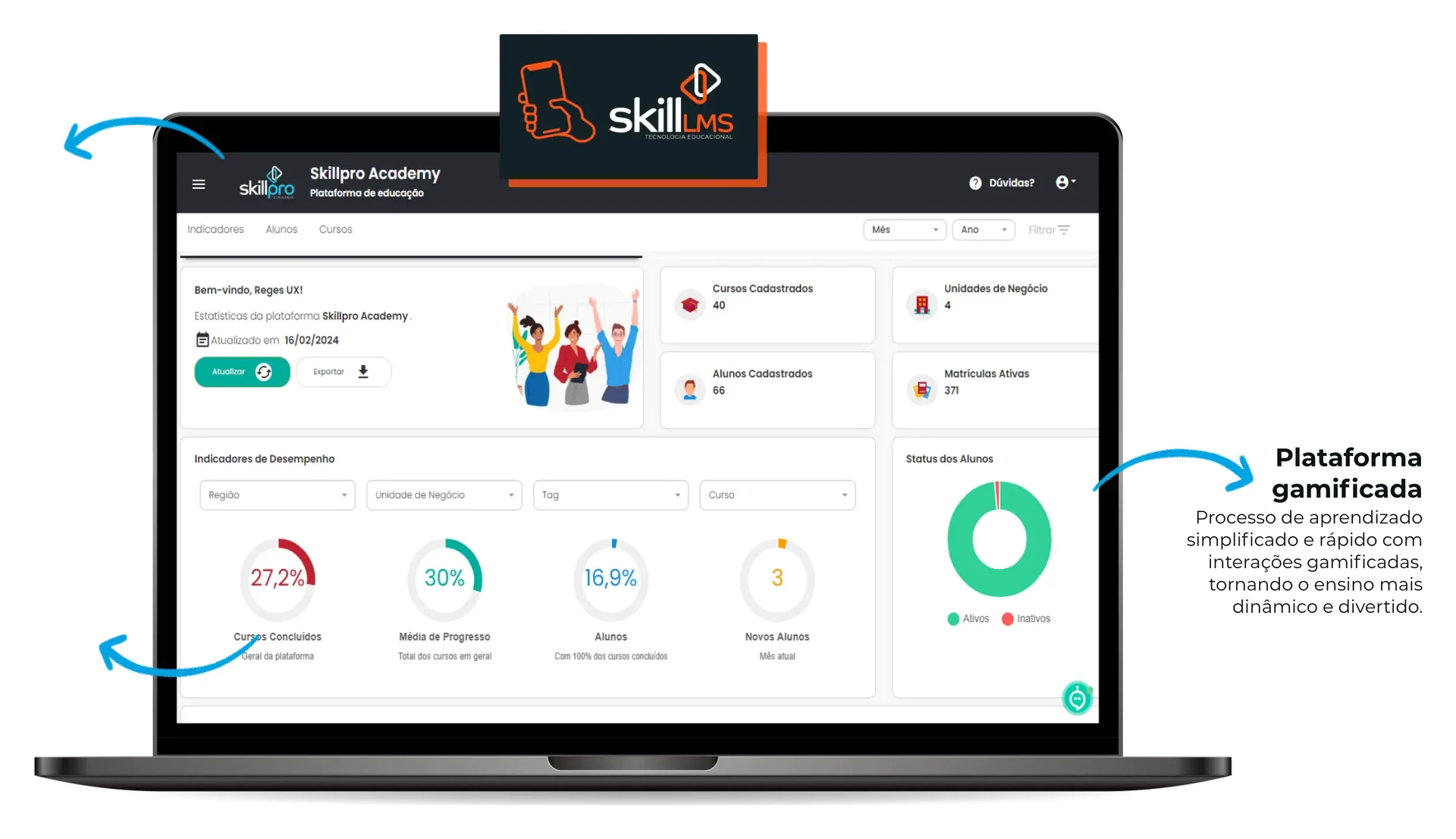 Tela do SkillLMS, plataforma de capacitação gamificada